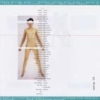 Dumb Type - S/N (1995)