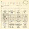 The Matthew Herbert Big Band - There's Me And There's You (2008)