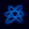 Orbital - Blue Album (2004)